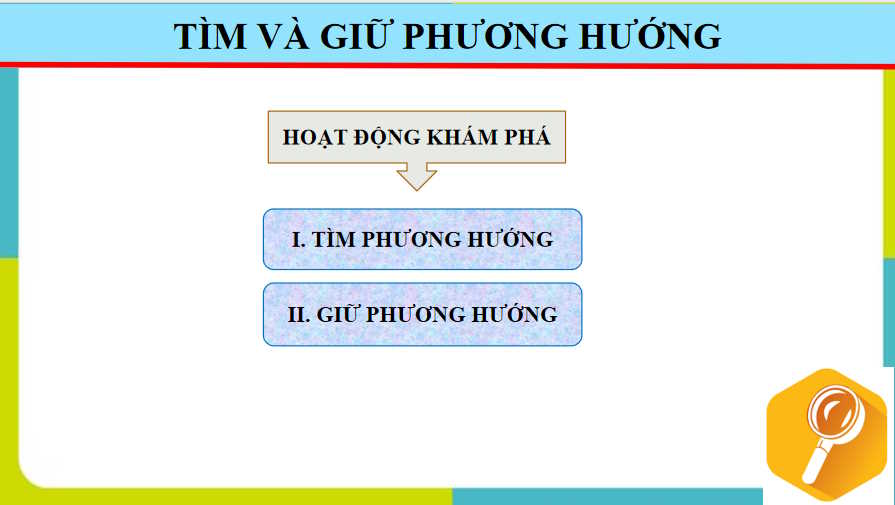 Giáo án PowerPoint Giáo dục Quốc phòng 12 Bài 7