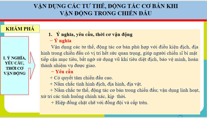 PowerPoint Giáo dục Quốc phòng và An ninh 12 Kết nối tri thức