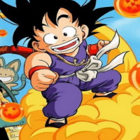 Giáo án PowerPoint Tiếng Việt 3 Bài 2: Nói về một nhân vật trong truyện tranh hoặc phim hoạt hình