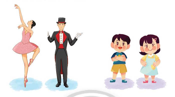 Điều em học được từ chủ đề Em là ai?