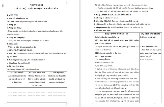 Giáo án Văn 6 Bài 4: Nói và nghe Kể lại một trải nghiệm của bản thân