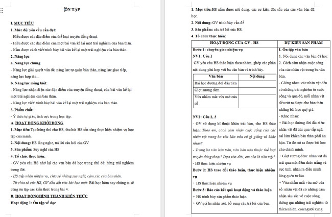 Giáo án Văn 6 Bài 4: Ôn tập