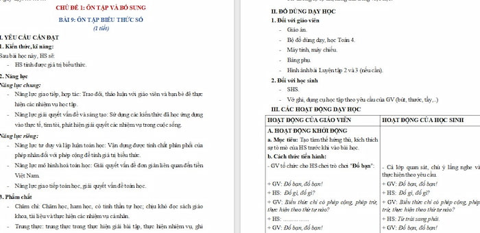 Giáo án Toán 4: Ôn tập biểu thức số