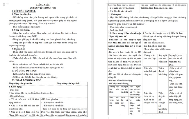Giáo án Tiếng Việt 3 Bài 8: Viết đoạn văn nêu tình cảm, cảm xúc đối với một người bạn
