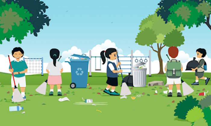 Thực trạng vệ sinh môi trường xung quanh