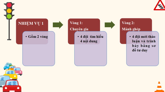 Mẫu PowerPoint An toàn giao thông cho nụ cười ngày mai