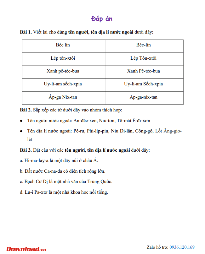 cach viet ten nguoi 2*720095