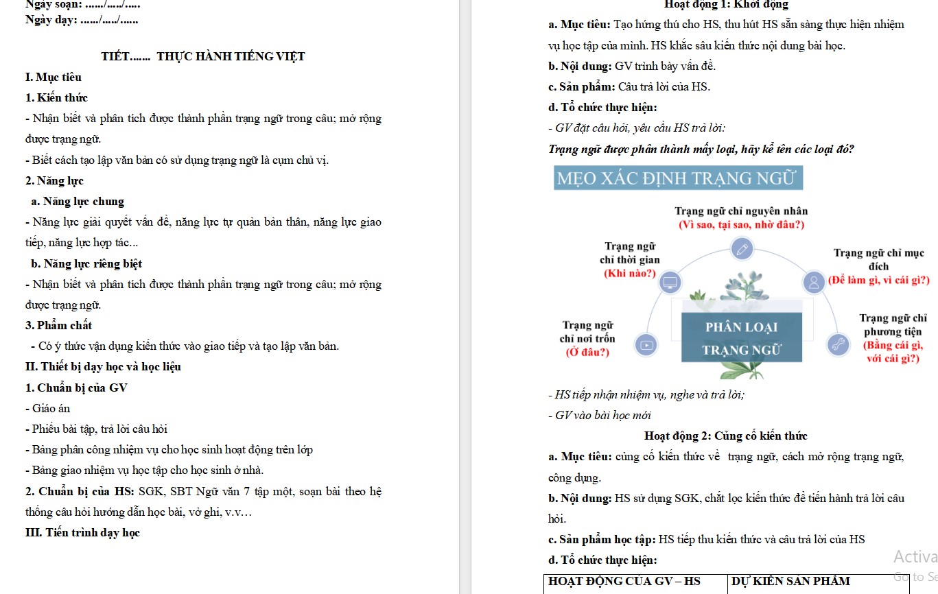 Giáo án Bài Thực hành tiếng việt trang 108 Ngữ văn 7 Cánh Diều