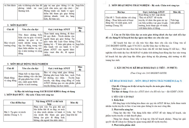 Đáp án An toàn giao thông cho nụ cười trẻ thơ giáo viên Tiểu học