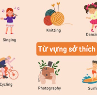 Giáo án Sinh hoạt lớp 3 tuần 8: Rèn nếp sống