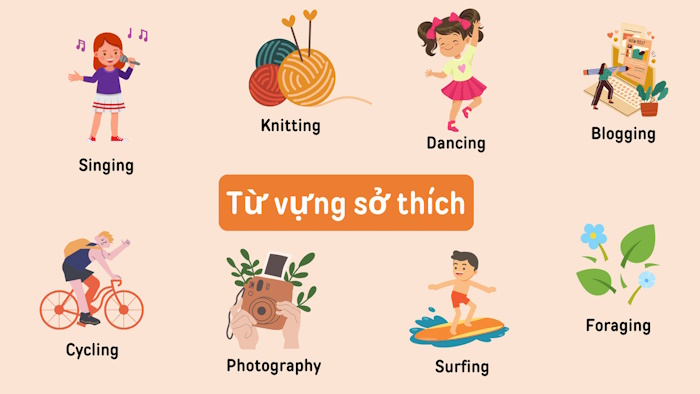 Danh mục theo sở thích