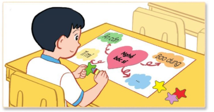 Giáo án Sinh hoạt lớp 3