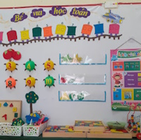 Giáo án Sinh hoạt lớp 3 tuần 1: Trường học mến yêu