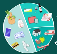 Giáo án Sinh hoạt lớp 3 tuần 19: Nghề em yêu thích