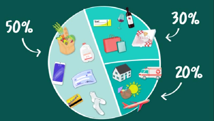 Giáo án Sinh hoạt lớp 3