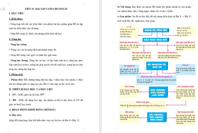 Giáo án Toán 6 Bài tập cuối chương II