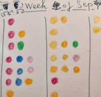 Giáo án Sinh hoạt lớp 4 tuần 8: Niền tự hào của em