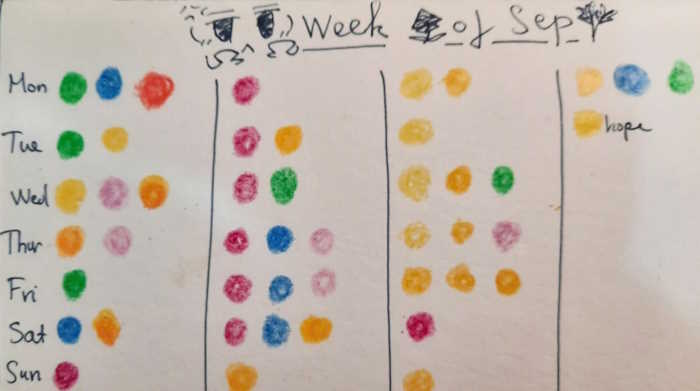 Giáo án Sinh hoạt lớp 4