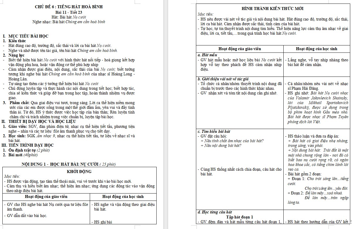 Kế hoạch bài dạy Âm nhạc 9 KNTT Bài 11 tiết 23