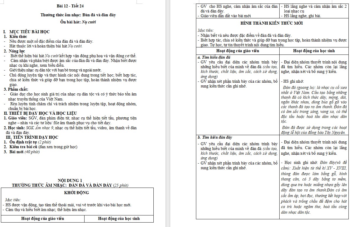 Kế hoạch bài dạy Âm nhạc 9 KNTT Bài 12 tiết 24
