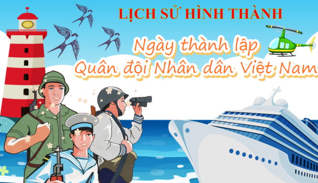 PowerPoint Chủ điểm ngày thành lập Quân đội Nhân dân Việt Nam 22/12