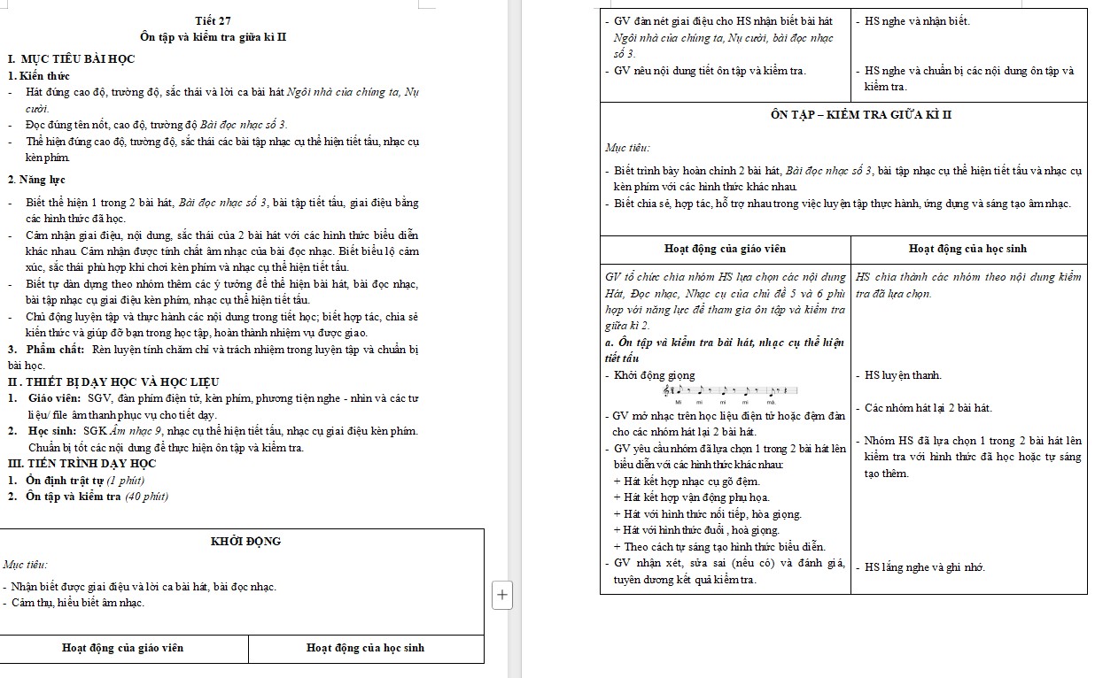 Kế hoạch bài dạy Âm nhạc 9 KNTT Bài 12 tiết 27