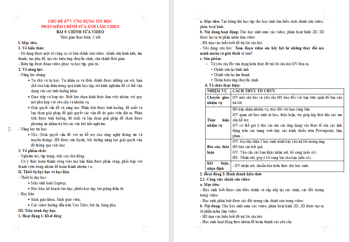 Một số thao tác chỉnh sửa ảnh và hỗ trợ chỉnh sửa ảnh trong phần mềm GIMP