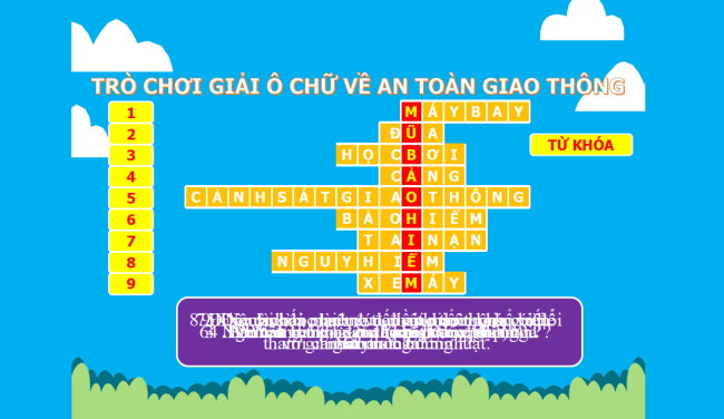 Hệ thống báo hiệu đường bộ
