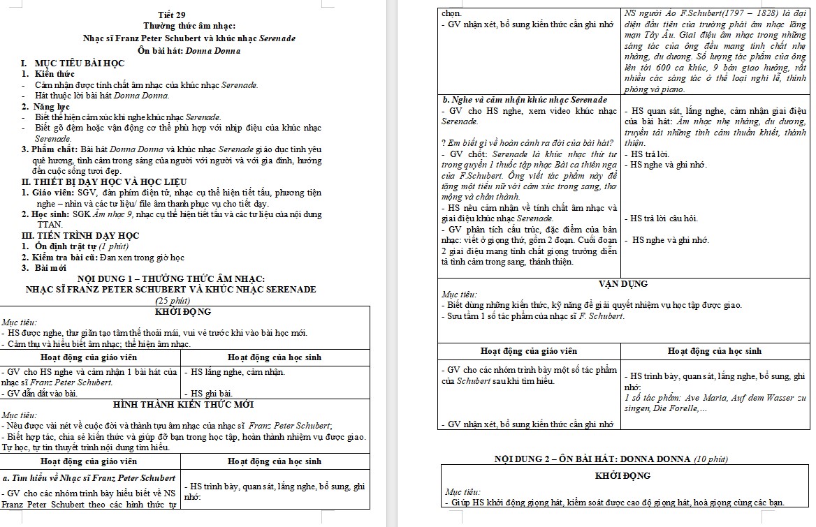 Kế hoạch bài dạy Âm nhạc 9 KNTT Bài 13 tiết 29