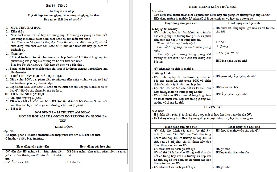 Kế hoạch bài dạy Âm nhạc 9 KNTT Bài 14 tiết 30