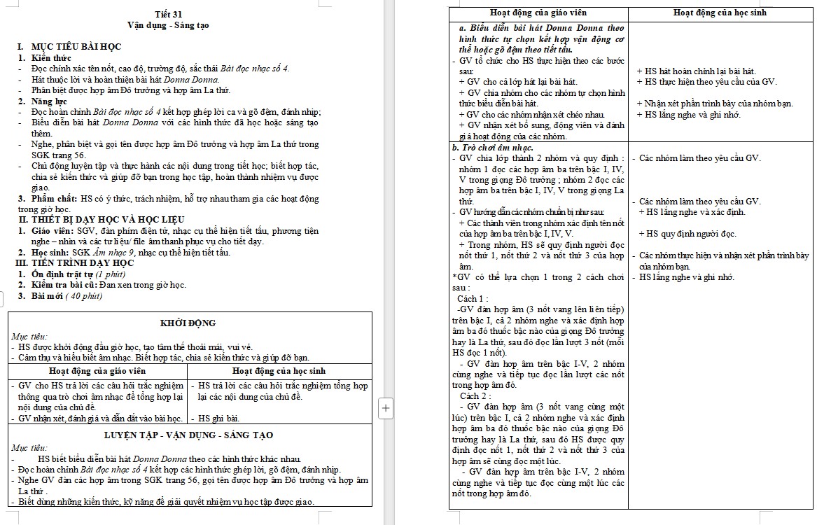 Kế hoạch bài dạy Âm nhạc 9 KNTT Bài 14 tiết 31