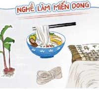 Giáo án Sinh hoạt dưới cờ lớp 4 tuần 32 chủ đề: Trải nghiệm nghề truyền thống