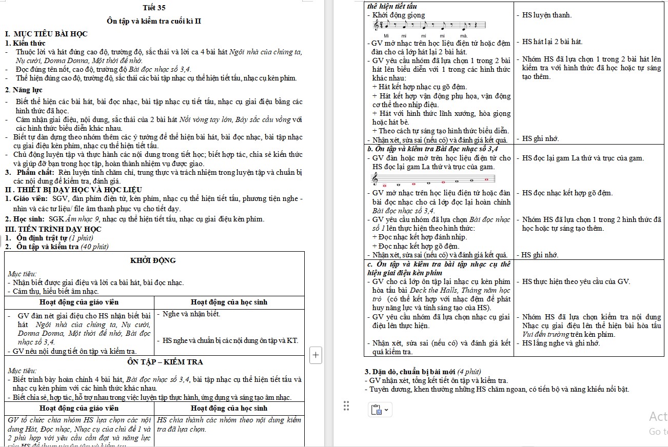 Kế hoạch bài dạy Âm nhạc 9 KNTT Bài Ôn tập học kì 2