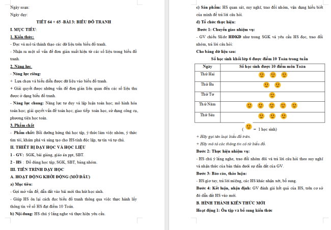 Giáo án Toán 6 Bài 3: Biểu đồ tranh