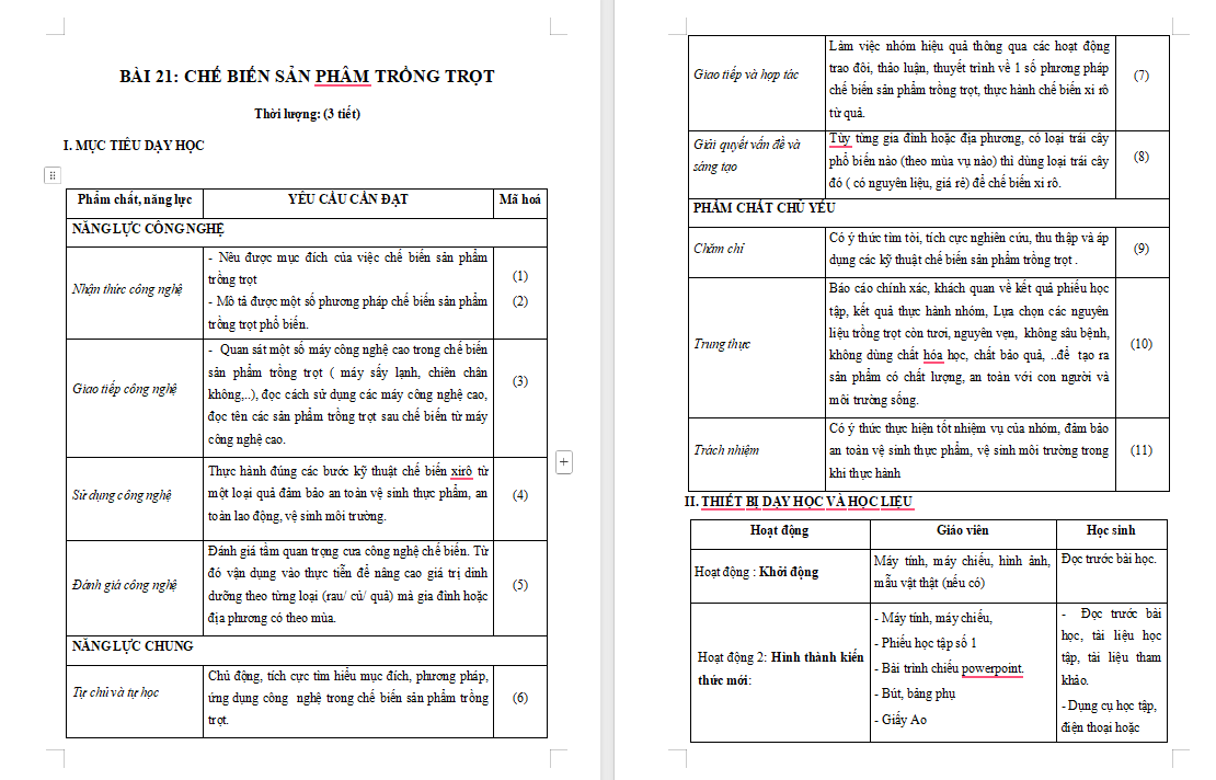 Chế biến sản phẩm trồng trọt