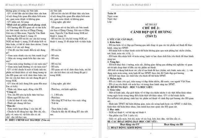 Giáo án Mĩ thuật 4 Chủ đề 3: Cảnh đẹp quê hương