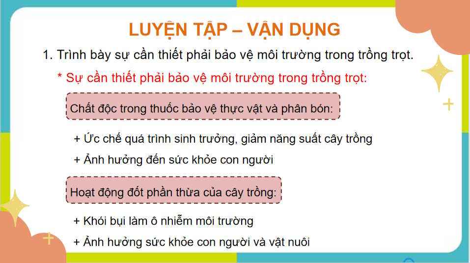 PowerPoint Công nghệ 10 Ôn tập chương 8