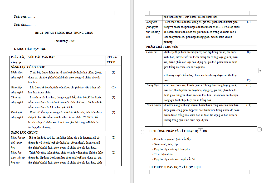 Dự án trồng hoa trong chậu