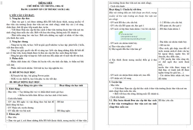 Giáo án Tiếng Việt 3 Bài 6: Làm đơn xin cấp thẻ đọc sách