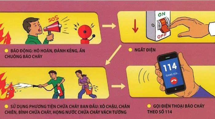 Giáo án Sinh hoạt lớp 5