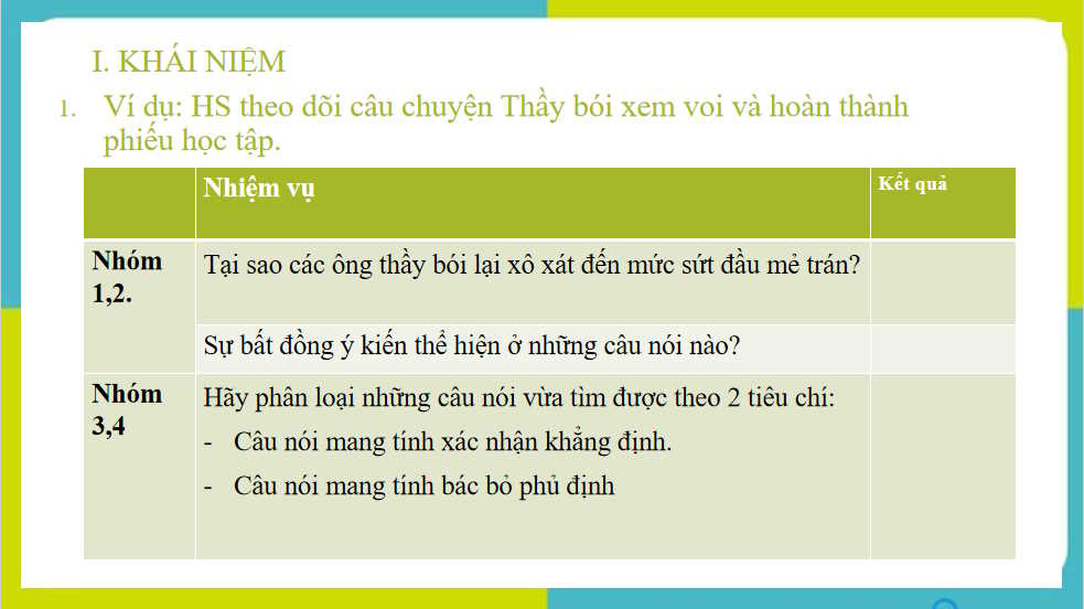 PowerPoint Ngữ văn 8 Bài 8: Thực hành tiếng Việt