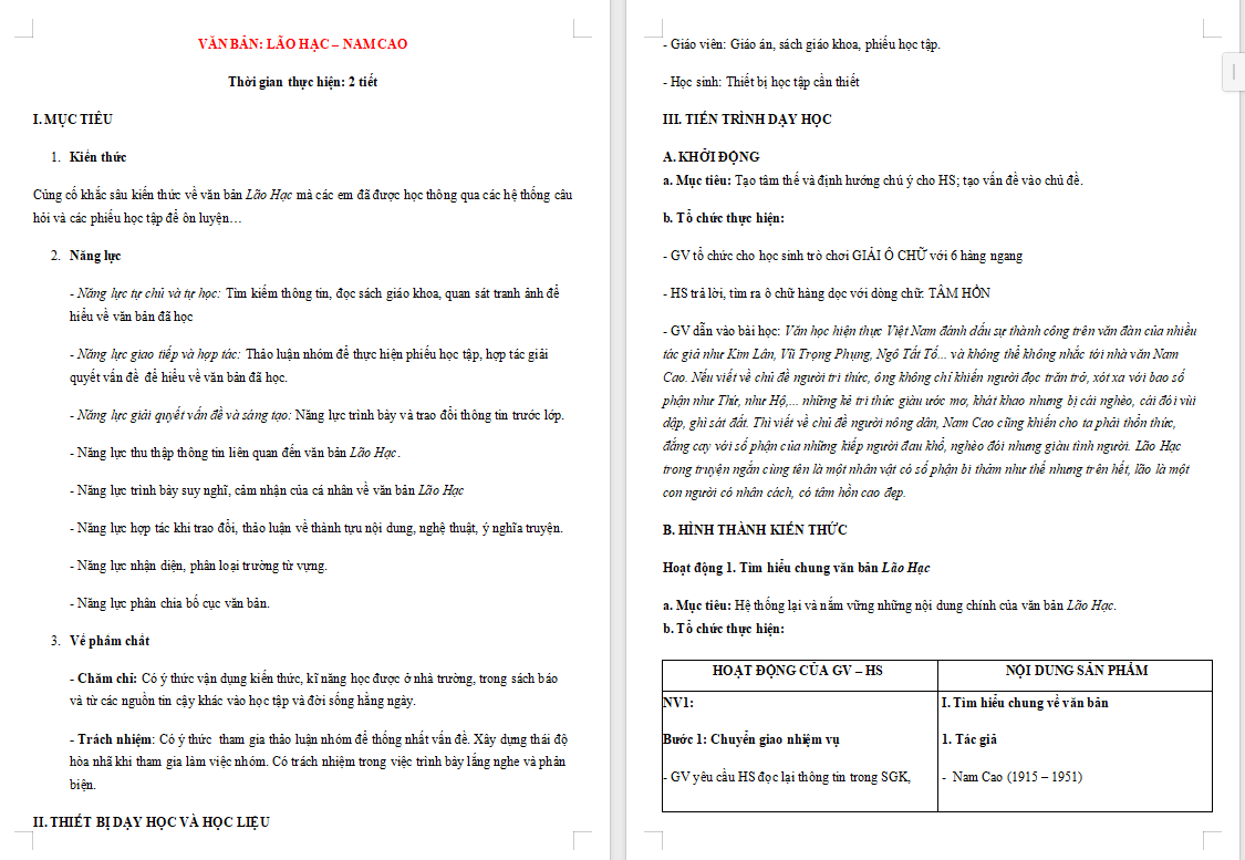 PowerPoint Ngữ văn 8 Bài 6: Lão Hạc