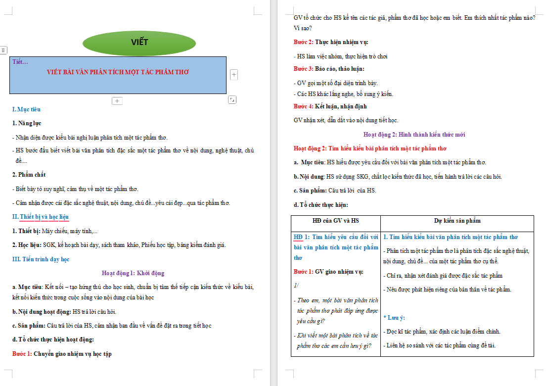 PowerPoint Ngữ văn 8 Bài 7: Phân tích một tác phẩm thơ