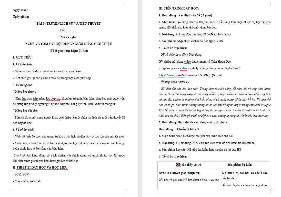  Nghe và tóm tắt nội dung thuyết trình về một nhân vật lịch sử hoặc tác phẩm văn học