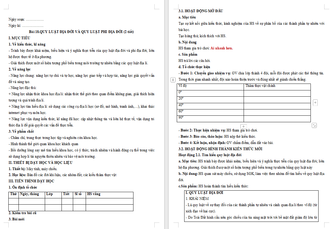 Quy luật địa đới và quy luật phi địa đới