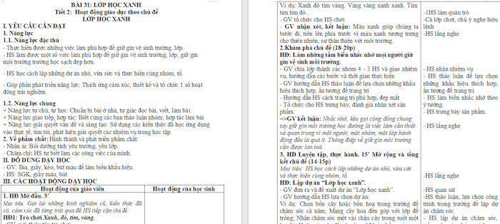 Giáo án Hoạt động trải nghiệm 2 Kết nối tri thức Tuần 31