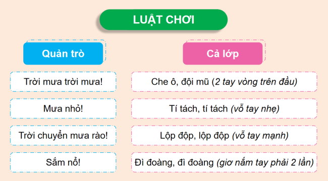 Mi thuat 5 KNTT Chu de 5 3*729013