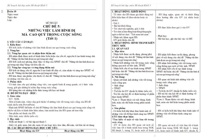 Giáo án Mĩ thuật 5 Chủ đề 5: Những việc làm bình dị mà cao quý trong cuộc sống