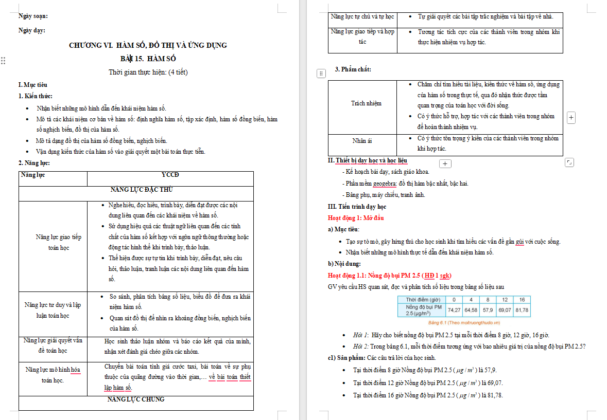 PowerPoint Toán 10 Bài 15: Hàm số