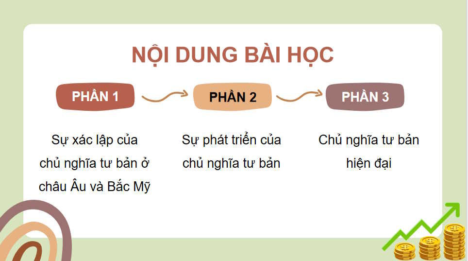 Giáo án PowerPoint Lịch sử 11 Kết nối tri thức